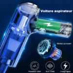 Mini Aspirateur Portable Sans Fil Multifonctionnel JB 3en1 – Image 6