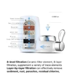 Zoosen Purificateur d'eau de Robinet à 7 Couches – Image 4