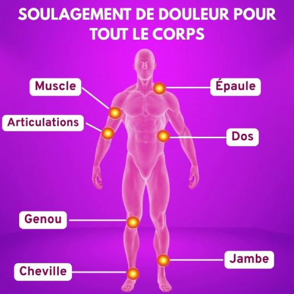 Soulagement Des Nerfs Comprimés Pour Soulager La Douleur Associee A La Neuropathie Peripherique