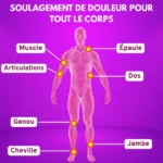 moov rapid relief 50g-100g, crème de soulagement musculaire et articulaire