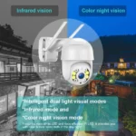 Caméra de Surveillance Extérieure WiFi PTZ 360° ICSee 1080P 3MP – Image 4