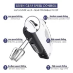 batteur électrique scarlett he-133 260w blanc