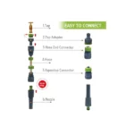 Enrouleur + Tuyau de Jardin Complet 20m – Image 4