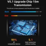 écouteurs sans fil bluetooth 5.1 pro60