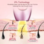 Épilateur Laser IPL – Image 3