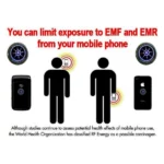 quantum shield puce de protection contre les ondes radiation électromagnétiques EMF EMR pour appareils électroniques