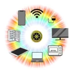 Quantum Shield - Puce de protection contre les ondes électromagnétiques EMF pour appareils électroniques – Image 5