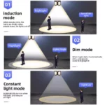 Applique Murale Solaire 2 Lampes LED BK-618-2 – Image 4