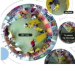 Caméra Panoramique WiFi 3MP HD 360° VRT-A8S V380 Pro - Détection IA – Image 3