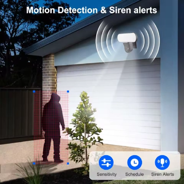 Caméra Projecteur Extérieure WiFi Tuya 3MP Full HD 10W avec Détecteur IR (1) caméra de surveillance projecteur extérieure wifi tuya 3mp full hd 10w avec détecteur capteur AI IR, smart life, alexa, google home