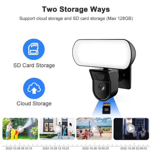 caméra de surveillance projecteur extérieure wifi tuya 3mp full hd 10w avec détecteur capteur AI IR, smart life, alexa, google home