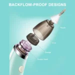 Aspirateur Électrique de Sniffing Nasal et Oreille Douce pour Bébé et Enfants – Image 6