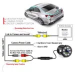 caméra de recul universelle hd 170°, vision nocturne, étanchéité ip68