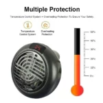 mini chauffage radiateur électrique mural économique 900w avec afficheur led