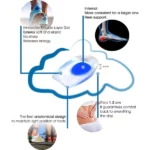 coussinets de talon talonnettes en gel silicone amorti pour fasciite plantaire, 2 pièces