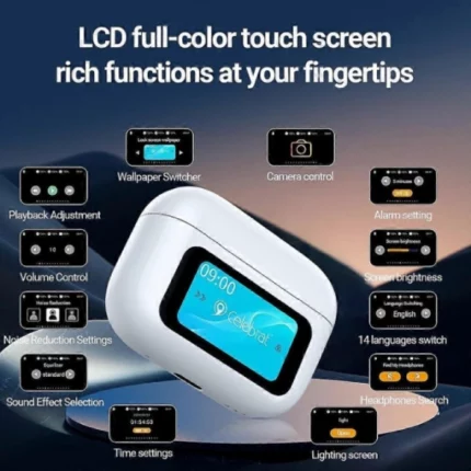 écouteurs bluetooth airpods celebrat w63, anc, écran tactile