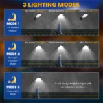 Projecteur Solaire Extérieur COB LED avec Télécommande – Image 5