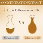 Sadoer Essence de Collagène Actif Pur Anti-Age – 30 Capsules – Image 4