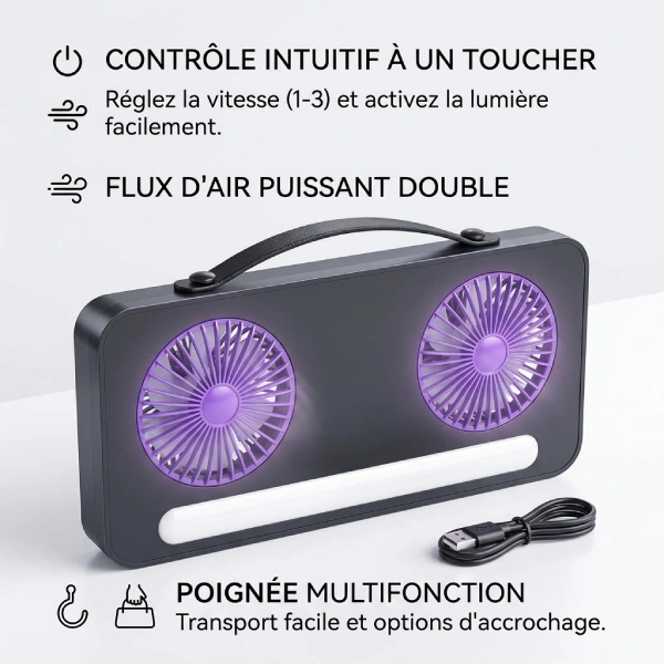 ventilateur mural turbo double tête 2en1 éclairage led bureau cuisine