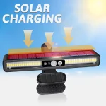 lampe solaire tube led à pince avec détecteur de mouvement 800lm 36led