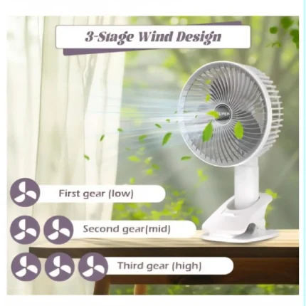mini ventilateur portable rechargeable usb silencieux 4en1 avec clip multi-support