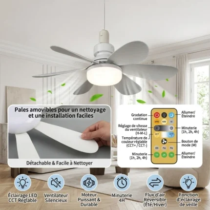 mini ventilateur de plafond à vis douille e27 éclairage led avec télécommande économique